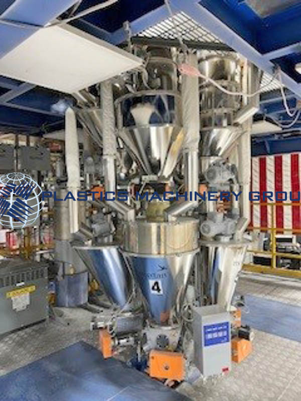 Images of Used Motan Gravi Plus Blender
